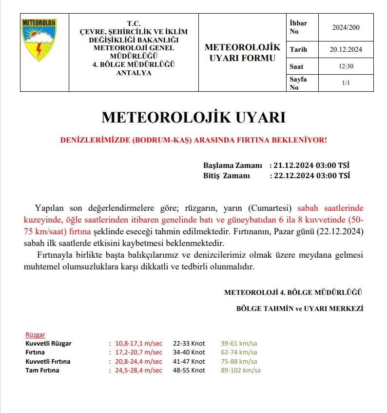 Bodrum Kaş arası fırtına uyarısı Muğla fırtına uyarısı Bodrum hava durumu Bodrum fırtına uyarısı Kaş fırtına uyarısı