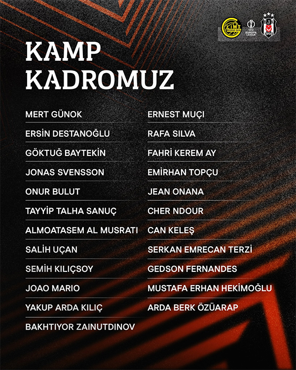 beşiktaş bodo glimt muhtemel 11, beşiktaş muhtemel 11, beşiktaş bodo glimt maç kadrosu, beşiktaş maçı ilk 11, beşiktaş bodo glimt kadro