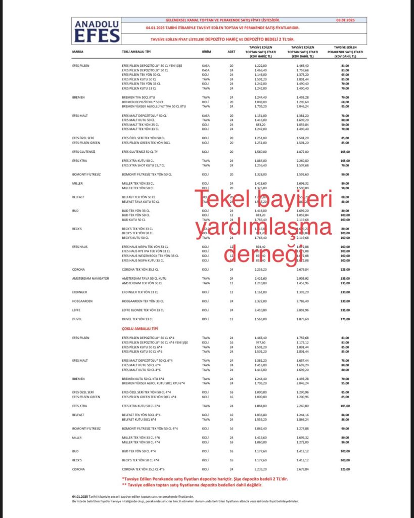 Alkollü içecek zammı bira fiyatları bira zammı efes grubu bira alkollü içecek