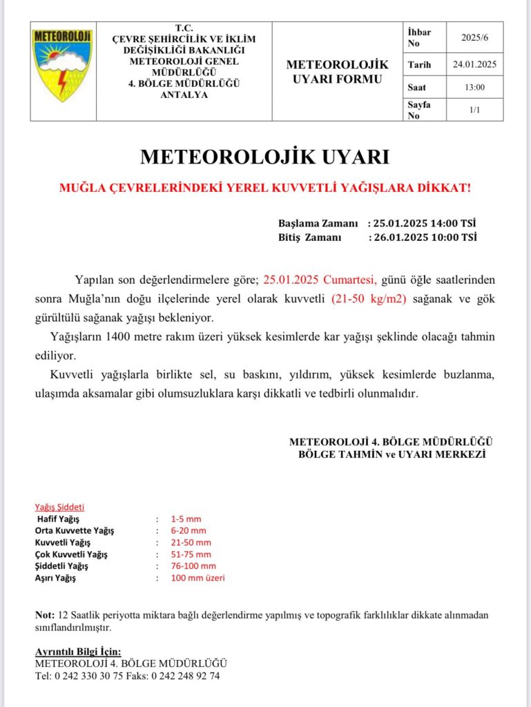 muğla sağanak muğla yağış uyarısı muğla kar fethiye yağış uyarısı fethiye sağanak