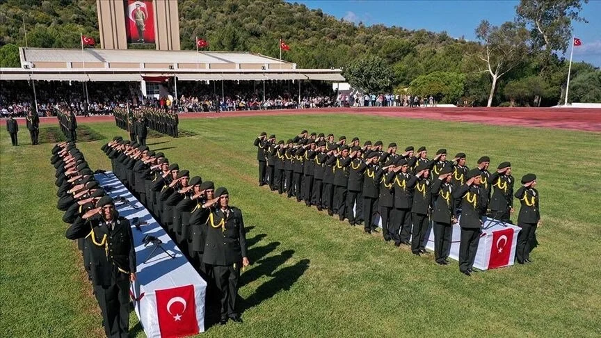msü geç başvuru tarihi 2025
msü nasıl başvurulur
msü başvuru ücreti
ösym giriş
msü başvuru yap