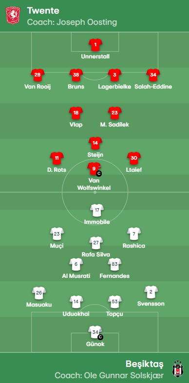 Etiketler: beşiktaş twente ilk 11, beşiktaş ilk 11, beşiktaş twente maçı ilk 11ler, beşiktaş kadro, beşiktaş twente maç kadrosu, beşiktaş twente maçı ilk 11ler, beşiktaş kadro, beşiktaş twente maç kadrosu