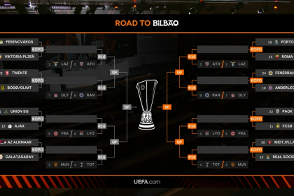 kura çekimi, fenerbahçe anderlecht, avrupa ligi kura, az alkmaar galatasaray , galatasaray kiminle eşleşti