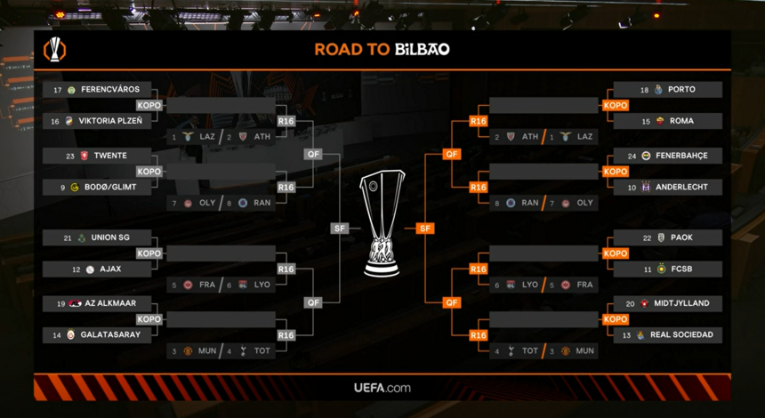 kura çekimi, fenerbahçe anderlecht, avrupa ligi kura, az alkmaar galatasaray , galatasaray kiminle eşleşti