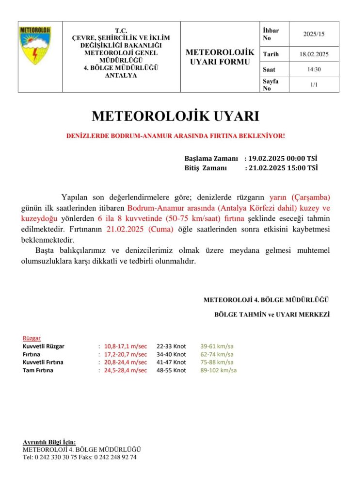 bodrum-anamur fırtına, bodrumda denizlerde fırtına uyarısı, bodrum-anamur,  bodrum fırtına, meteoroloji bodrum-anamur