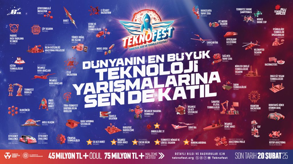 teknofest başvurusu, teknofest kayıt, t3kys, t3kys giriş, teknofest üye ol