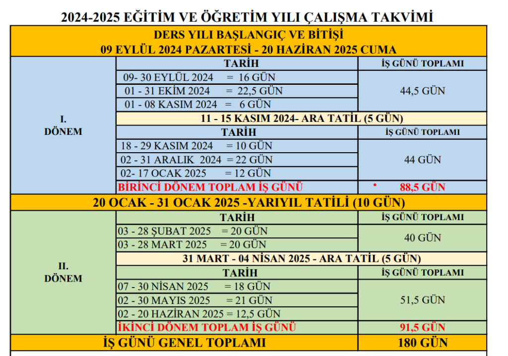 yarıyıl tatili uzatıldı, 3 şubat pazartesi günü okullar tatil mi, sömestr tatili uzatıldı mı, 15 tatil uzatıldı mı 2025 son dakika, 3 şubat pazartesi okullar tatil mi
