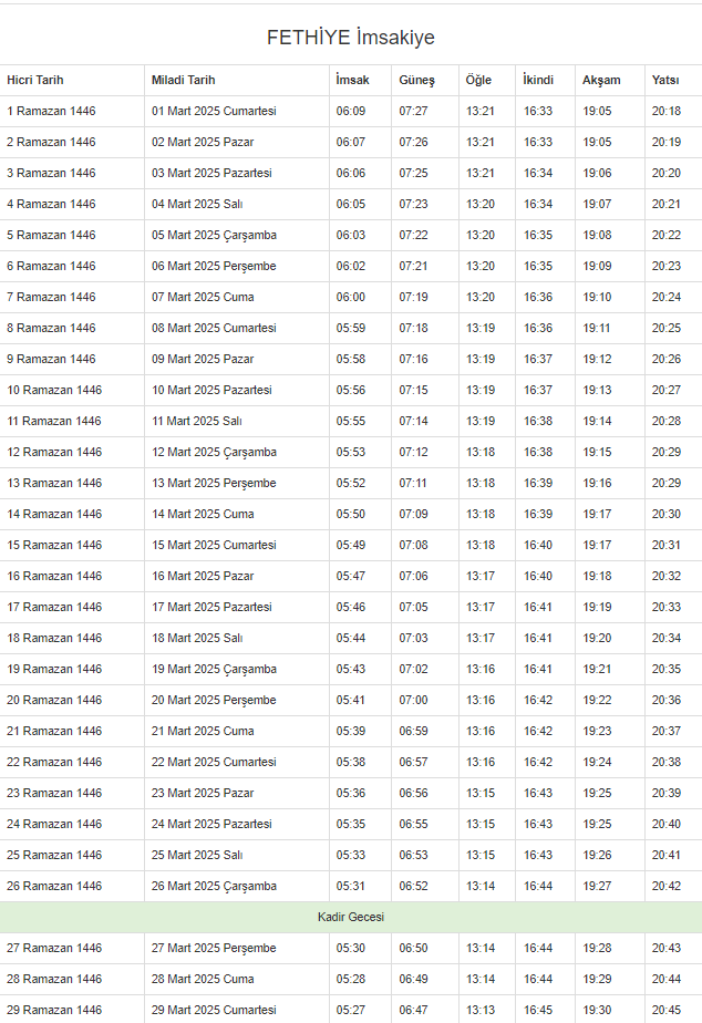 fethiye iftar vakti, fethiye iftar vakti 6 mart 2025, fethiye sahur vakti, fethiye imsak vakti, fethiye iftar ne zaman