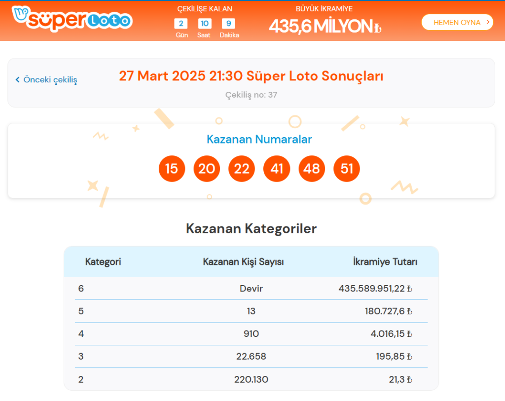 süper loto sorgulama, süper loto sonuçları, 27 mart süper loto sonuçları, 27 mart 2025 süper loto, süper loto çekiliş sonuçları belli oldu mu