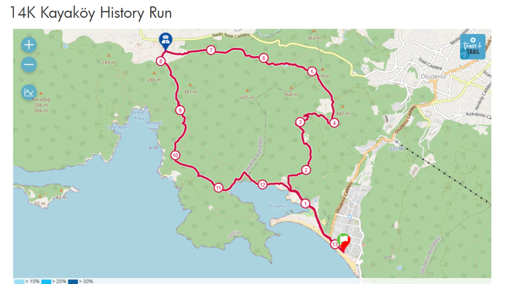 babadağ ultra maratonu, babadağ ultra trail, fethiye maraton , babadağ ultra, fethiye babadağ