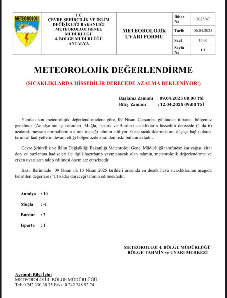 muğlada hava sıcaklıkları, muğlada hava sıcaklıkları düşüyor, muğlada hava, muğla hava durumu, meteoroloji muğla