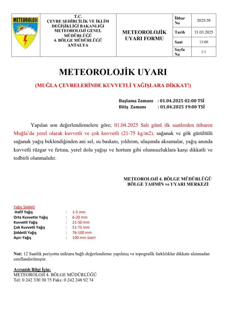 muğla sağanak yağış, muğla hava durumu, Meteoroloji muğla uyarısı