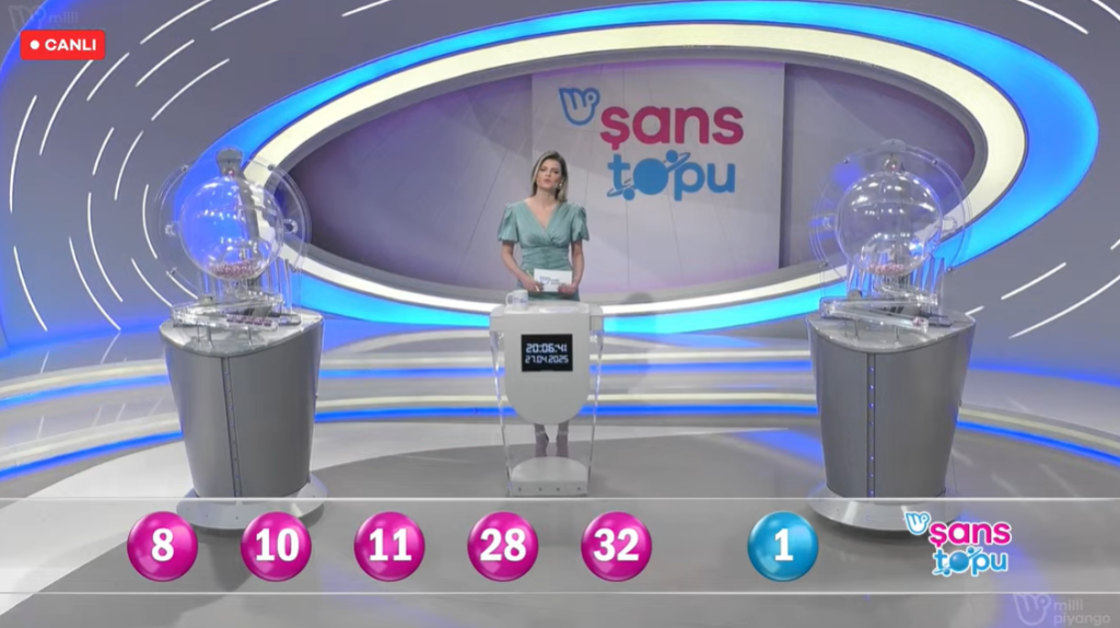 27 nisan şans topu sonuçları, şans topu sorgulama, şans topu sonuçları, 27 nisan 2025 şans topu, şans topu sonuçları belli oldu mu