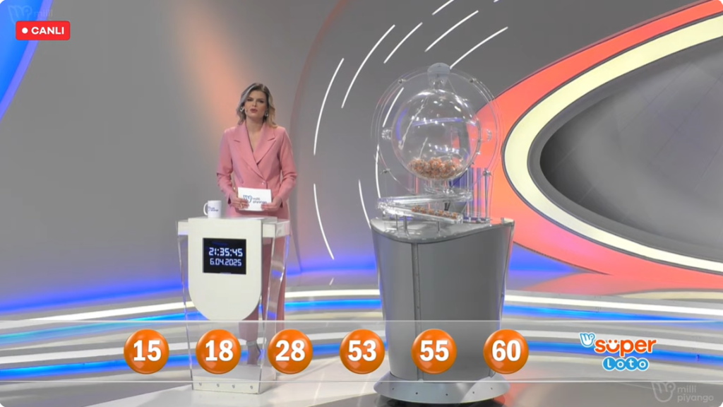 6 nisan süper loto sonuçları, süper loto sorgulama, süper loto sonuçları, 6 nisan 2025 süper loto, süper loto sonuçları belli oldu mu