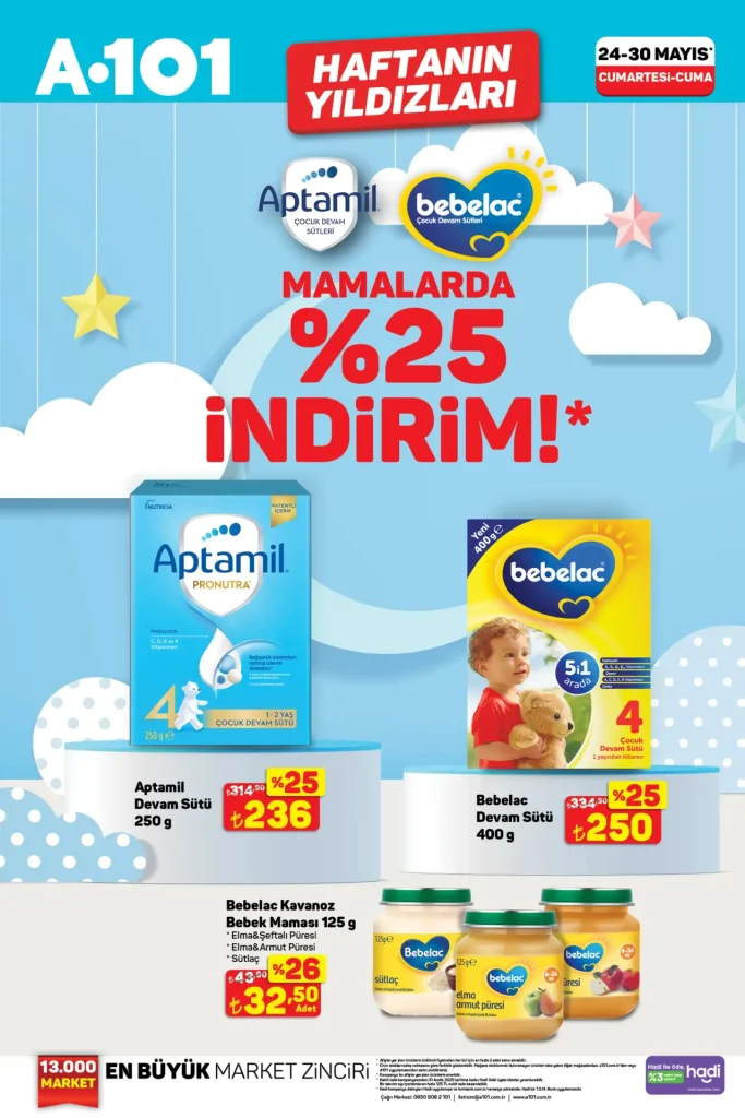 a101 aktüel 24 mayıs 2025 a101 indirimli ürünler a101 bebek maması a101 haftanın fırsatları