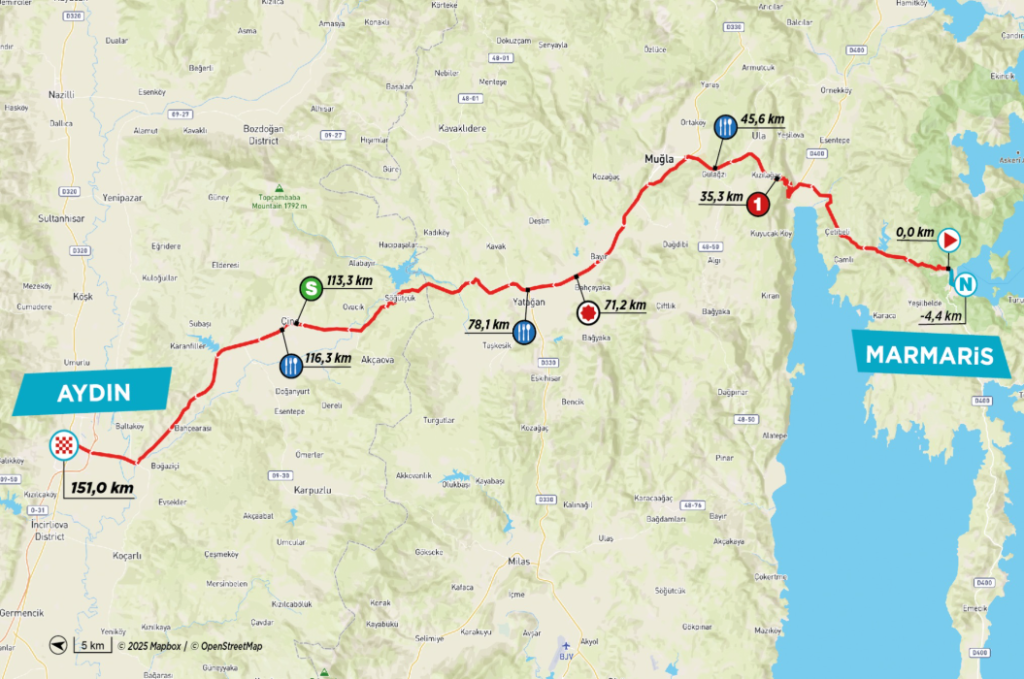 bisiklet turu, türkiye bisiklet turu, cumhurbaşkanlığı türkiye bisiklet turu, marmaris aydın bisiklet etabı, marmaris bisiklet