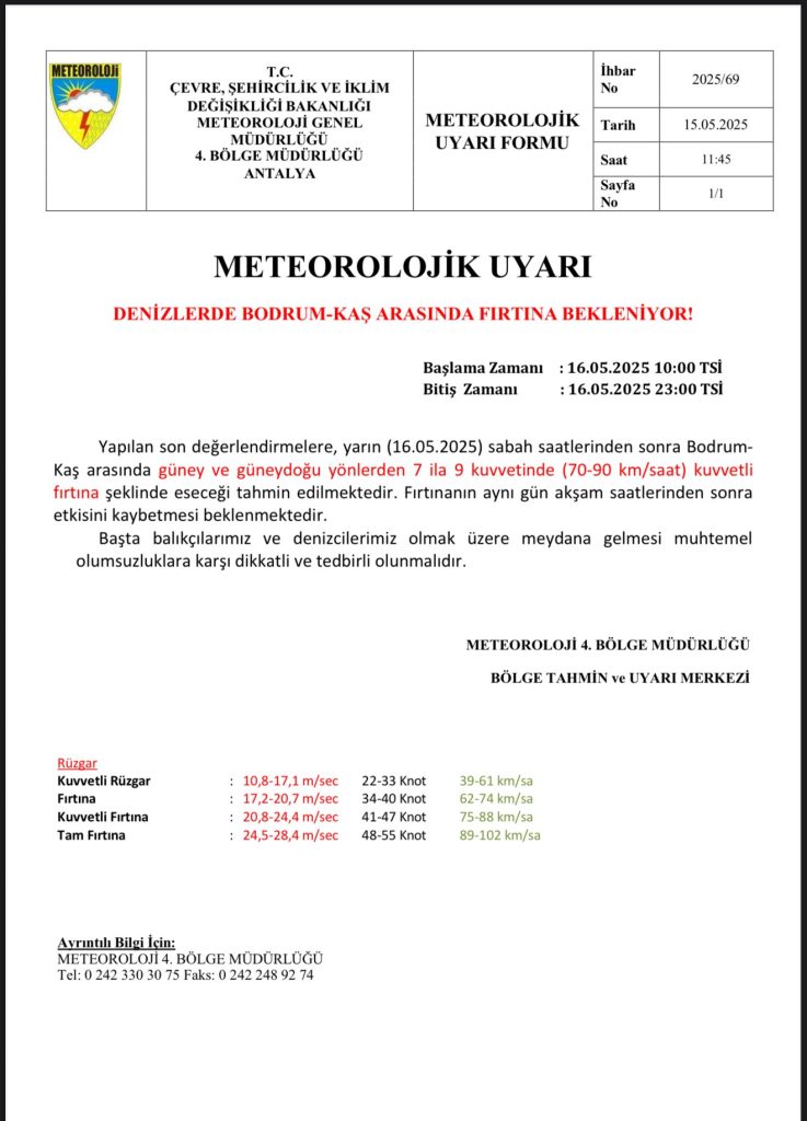 Meteoroloji 4. Bölge Müdürlüğü, bodrum kaş arasında denizlerde fırtına, Meteorolojik uyarı, bodrum fırtına, denizlerde fırtına