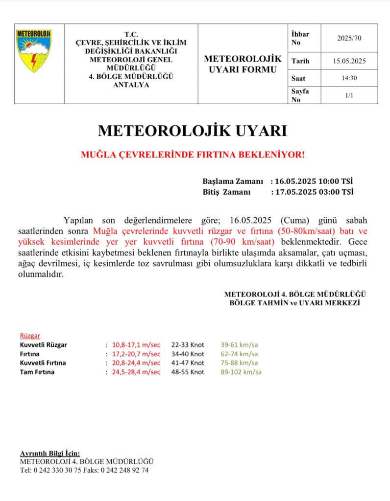 muğla fırtına uyarısı, Meteoroloji 4. Bölge Müdürlüğü, Meteoroloji 4. Bölge Müdürlüğü muğla uyarısı