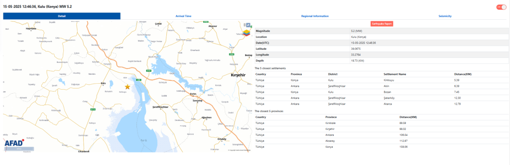 konya son dakika, konya deprem oldu, konya deprem, konya deprem mi oldu, ankara deprem