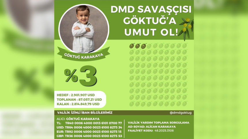 dmd göktuğ, dmd nedir, duchenne musküler distrofi, dmd göktuğ karakaya, milas dmd göktuğ