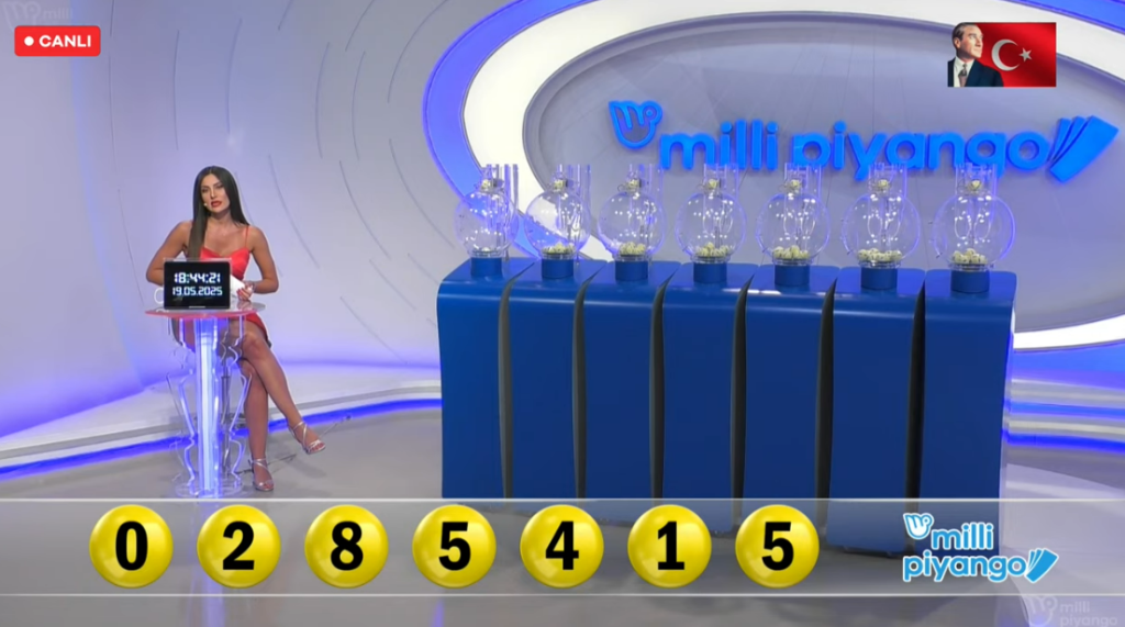 19 Mayıs milli piyango sonuçları, milli piyango sorgulama, milli piyango sonuçları, 19 Mayıs 2025 milli piyango, milli piyango sonuçları belli oldu mu