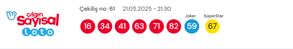 Etiketler: 21 mayıs çılgın sayısal sonuçları, çılgın sayısal sorgulama, çılgın sayısal sonuçları, 21 mayıs 2025 çılgın sayısal, çılgın sayısal sonuçları belli oldu mu