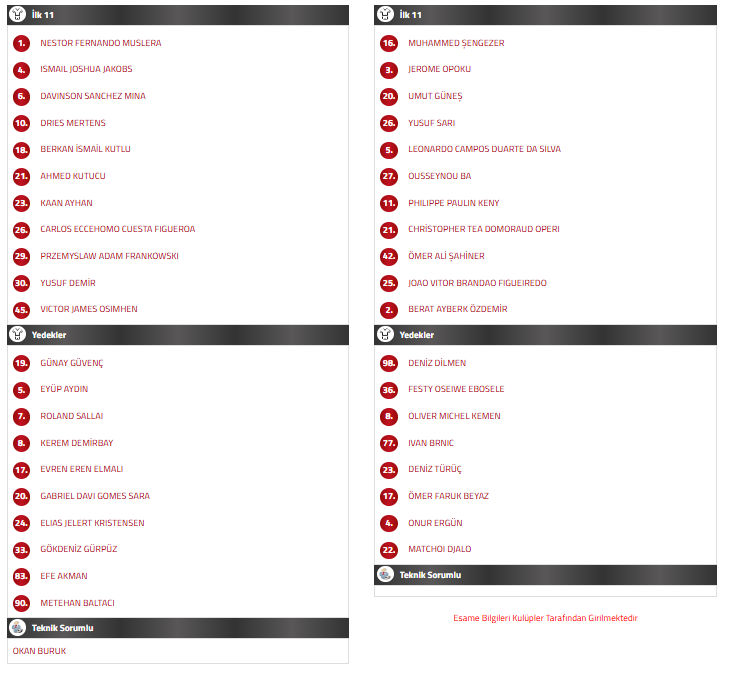 Galatasaray Başakşehir ilk 11
Galatasaray Başakşehir maçı
Galatasaray ilk 11
Galatasaray kadrosu
Galatasaray Başakşehir maç kadrosu