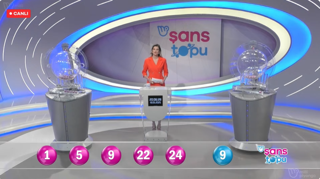 18 mayıs şans topu sonuçları, şans topu sorgulama, şans topu sonuçları, 18 mayıs 2025 şans topu, şans topu sonuçları belli oldu mu