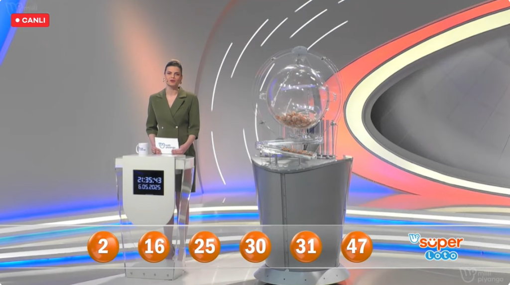 6 mayıs süper loto sonuçları, süper loto sorgulama, süper loto sonuçları, 6 mayıs 2025 süper loto, süper loto sonuçları belli oldu mu