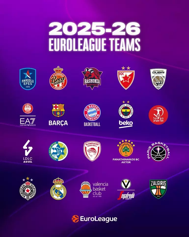 euroleagueeuroleague değişiklikeuroleague 20 değişiklikeuroleague mücadeleeuroleague takımları