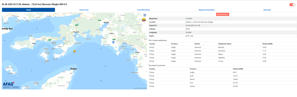 muğla deprem, izmir deprem, denizli deprem, marmaris deprem, marmaris