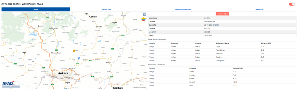 ankara deprem, ankara'da deprem, ankarada deprem, deprem ankara, ankara'da deprem mi oldu