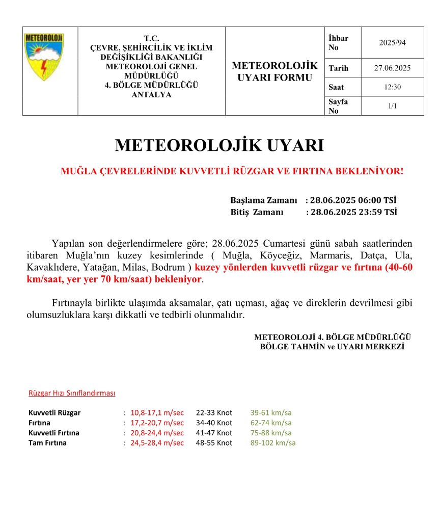 muğla, muğla hava durumu, meteoroloji muğla, muğla hava, muğla fırtına