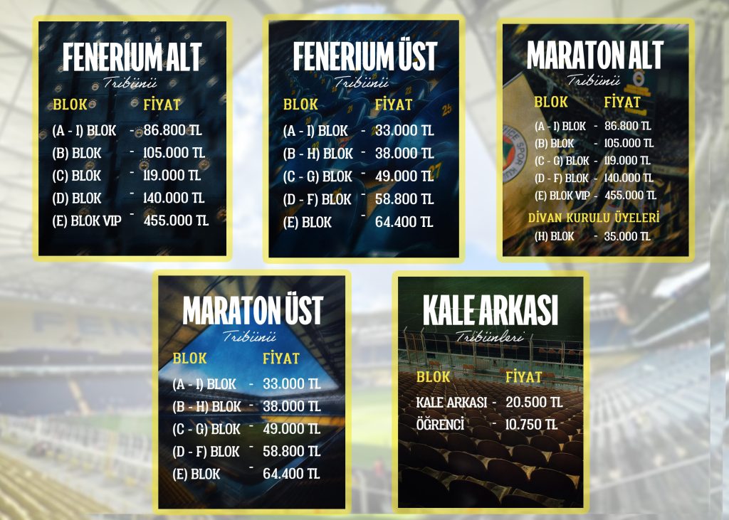 fenerbahce kombine, fenerbahçe kombine fiyatları 2025, fenerbahçe kombine genel satış, fenerbahçe kombine fiyatları, fenerbahçe kombine satışı