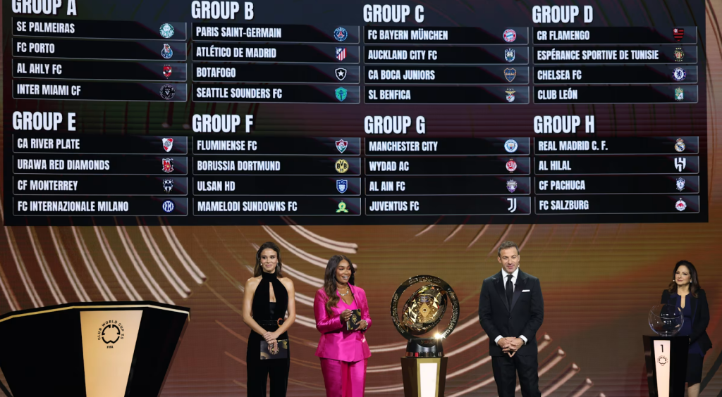 fifa kulüpler dünya kupası, fifa dünya kulüpler kupası'na kimler katılıyor 2025, fifa dünya kulüpler kupası katılım şartları, dünya kulüpler kupasına nasıl katılınır, club world cup