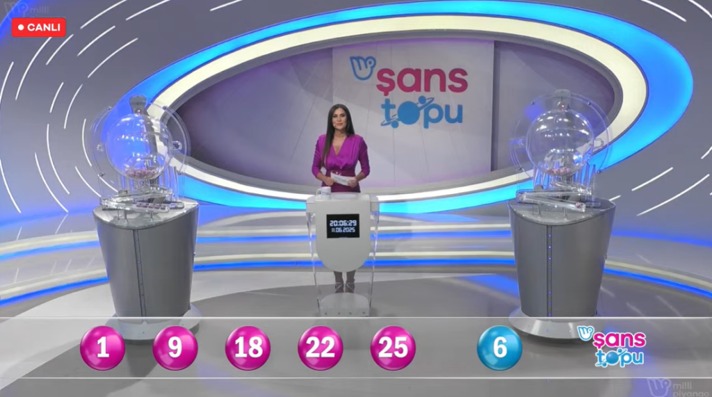 11 haziran şans topu sonuçları, şans topu sorgulama, şans topu sonuçları, 11 haziran 2025 şans topu, şans topu sonuçları belli oldu mu