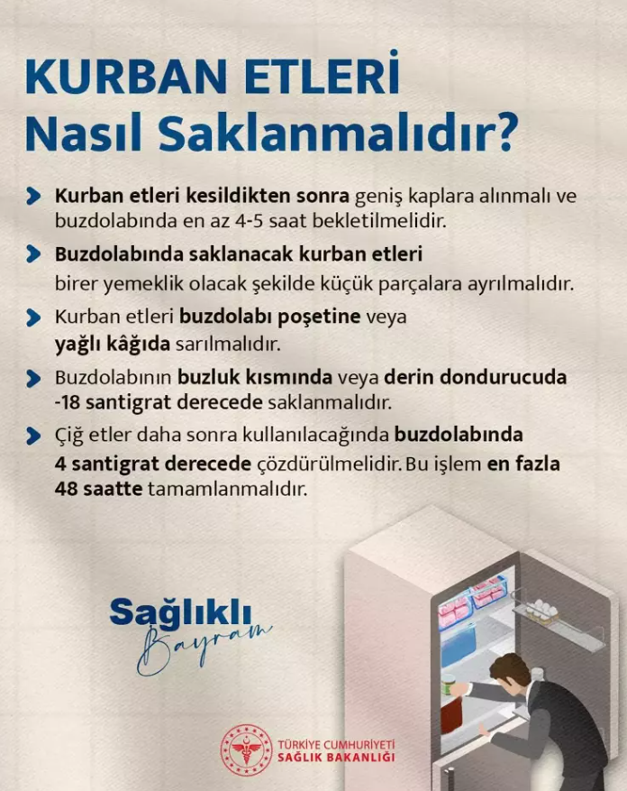kurban eti nasıl saklanır, kurban eti nasıl pişirilir, kurban eti yıkanır mı, kurban eti ne kadar dinlendirilir, kurban eti