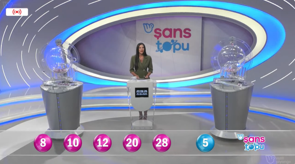 25 haziran şans topu sonuçları, şans topu sorgulama, şans topu sonuçları, 25 haziran 2025 şans topu, şans topu sonuçları belli oldu mu