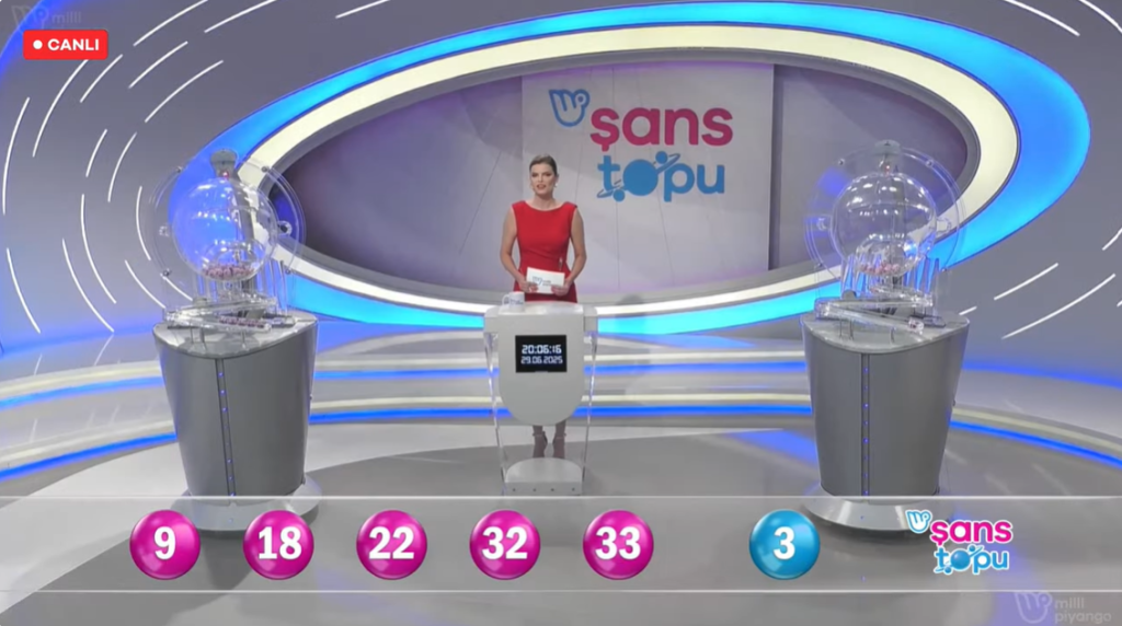 29 haziran şans topu sonuçları, 29 haziran şans topu sorgulama, şans topu sonuçları, 29 haziran 2025 şans topu, şans topu sonuçları belli oldu mu