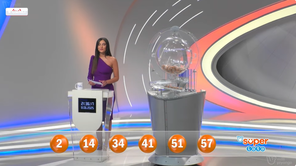 8 haziran süper loto sonuçları, süper loto sorgulama, süper loto sonuçları, 8 haziran 2025 süper loto, süper loto sonuçları belli oldu mu