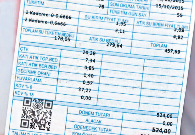 su aboneliği nasıl açılır, su aboneliği taşınma işlemi, su abonelik evrakları, su fatura sorgulama, e-Devlet su aboneliği