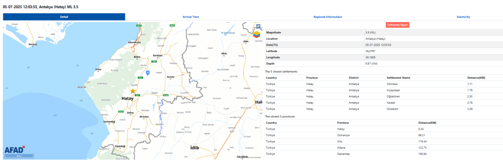 hatay deprem, hatay son dakika deprem, antakya deprem, hatay depremi, hatay deprem mi oldu