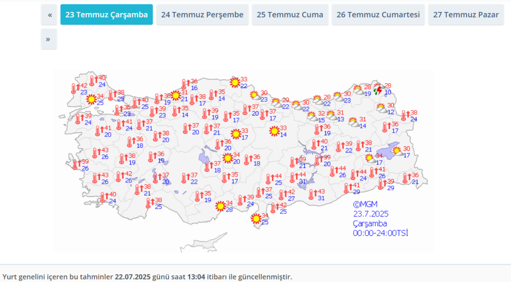 hissedilen hava sıcaklığı, aşırı sıcak, istanbul'da hava sıcaklığı kaç derece, meteroloji, hava sıcaklığı ne zaman yükselecek