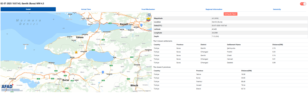 deprem istanbul, son dakika deprem istanbul, istanbul'da deprem, istanbul'da deprem mi oldu, deprem mi oldu istanbul