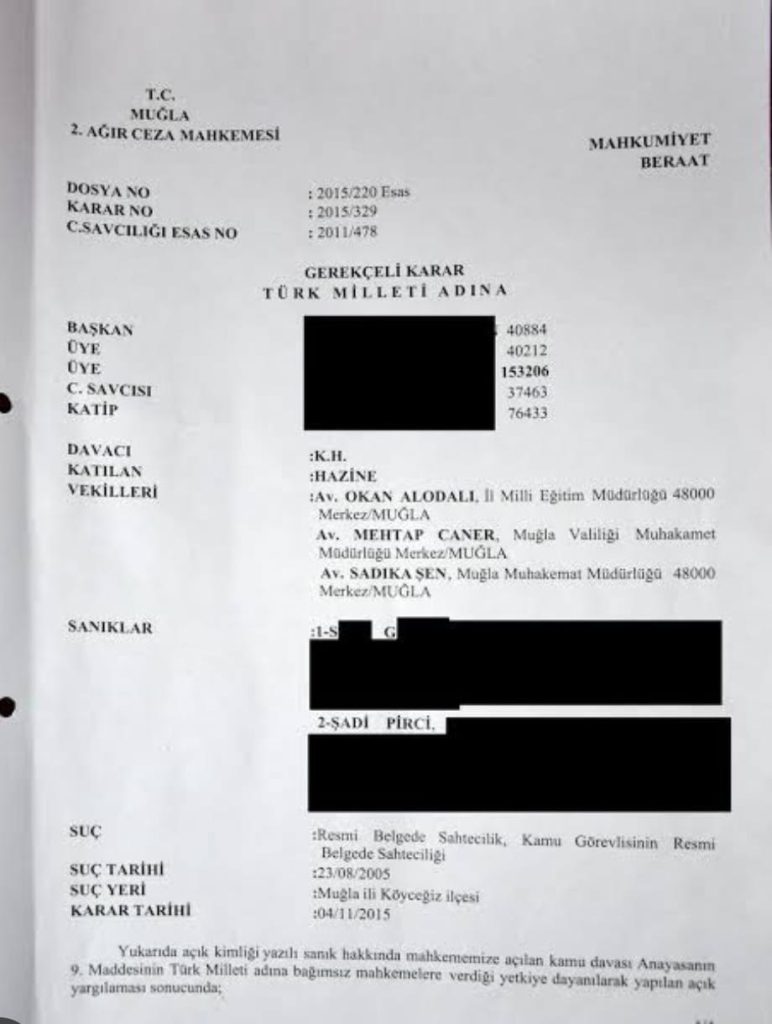 kızılay muğla, kızılay muğla il başkanı, şadi pirci, kızılay muğla evrakta sahtecilik, şadi pirci evrakta sahtecilik
