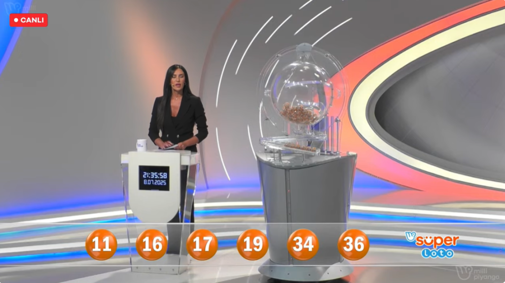 8 temmuz süper loto sonuçları, süper loto sorgulama, süper loto sonuçları, 8 temmuz 2025 süper loto, süper loto sonuçları belli oldu mu