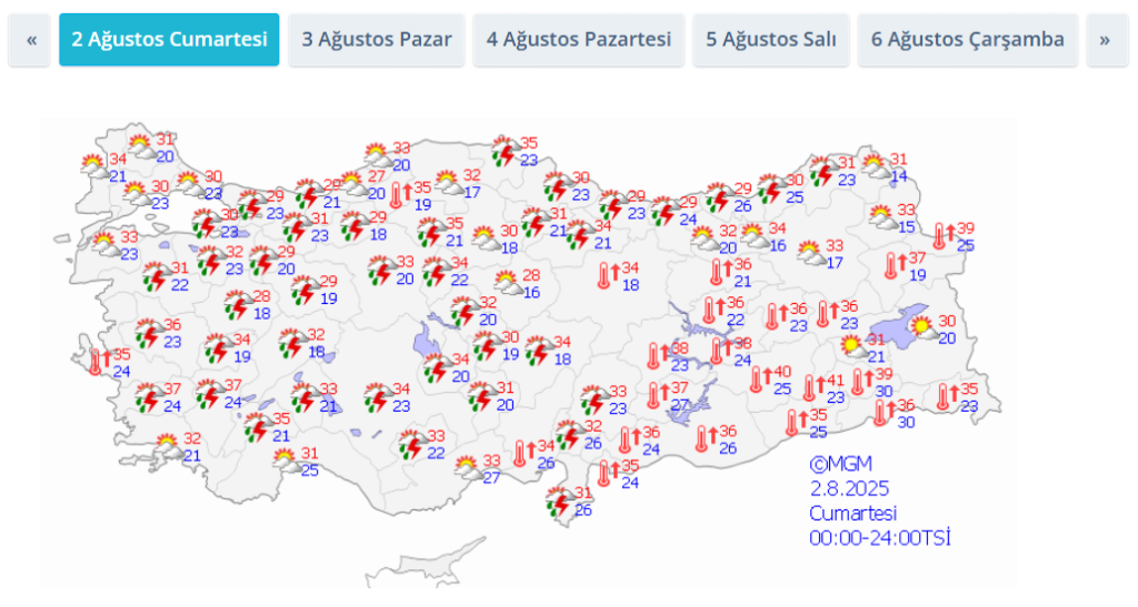 hava durumu istanbul, meteoroloji istanbul, istanbul'da hava durumu, istanbul hava durumu, ankara hava durumu