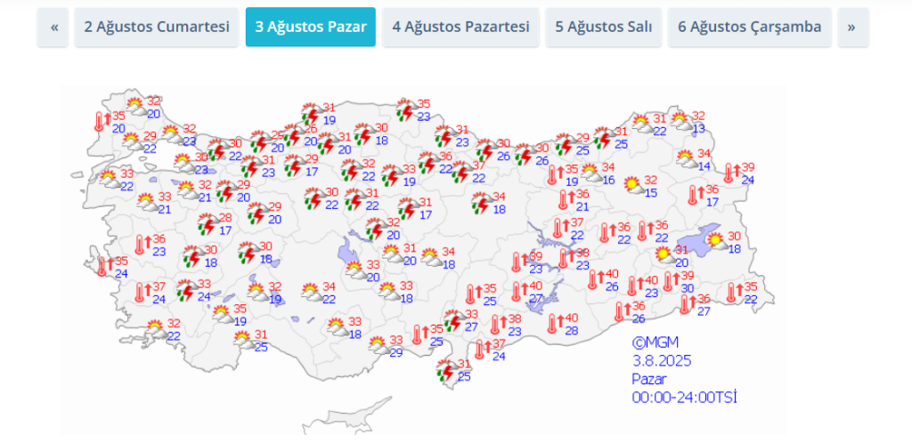 hava durumu istanbul, meteoroloji istanbul, istanbul'da hava durumu, istanbul hava durumu, ankara hava durumu