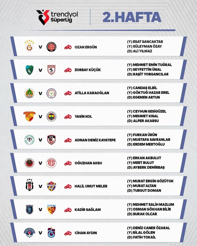 tff haftanın hakemleri, süper lig haftanın hakemleri, süper lig 2. haftanın hakemleri, süper lig 2. hafta, tff süper lig fikstür