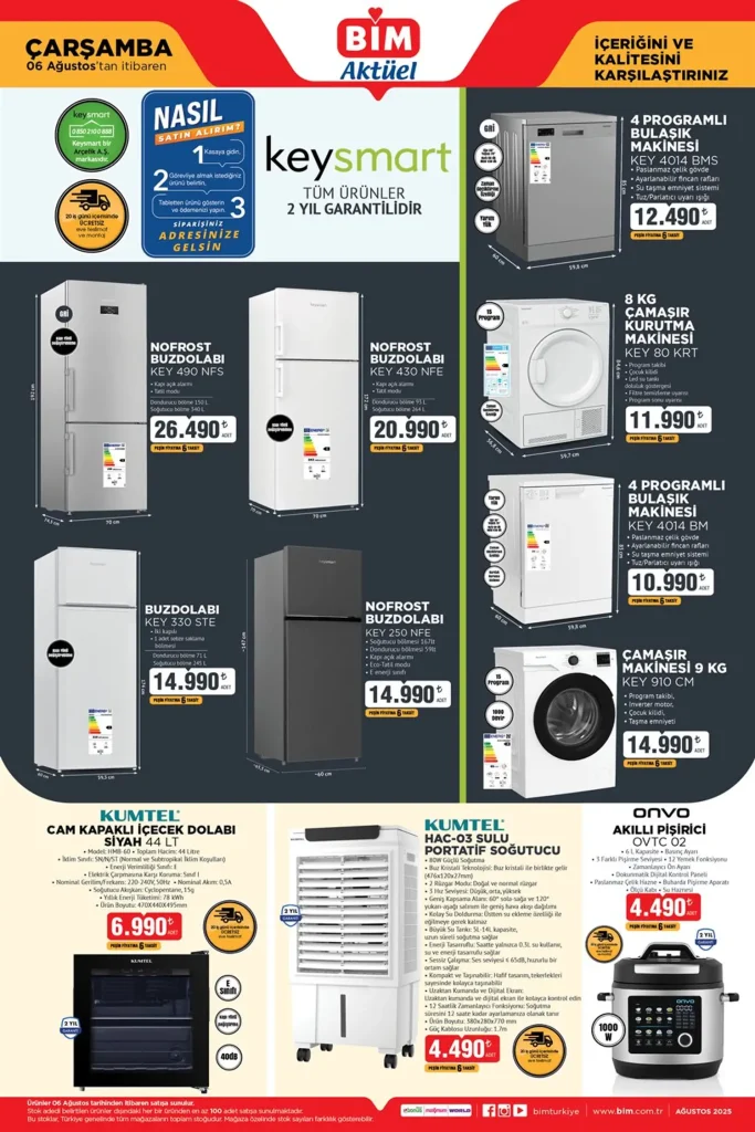 bim aktüel 6 ağustos 2025, bim buzdolabı kampanyası, bim insta360 X3 kamera, bim corby deniz scooteri, bim elektronik ürünler